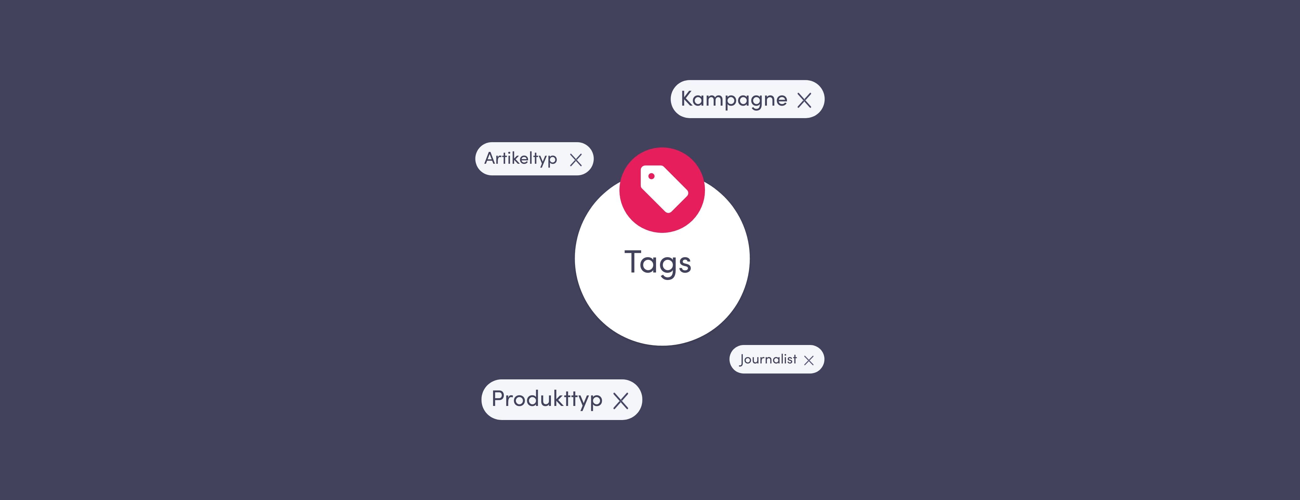 Ab jetzt gibt es "Tags" in aclipp 🎉