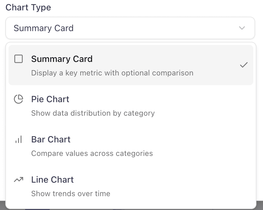 Chart type selection