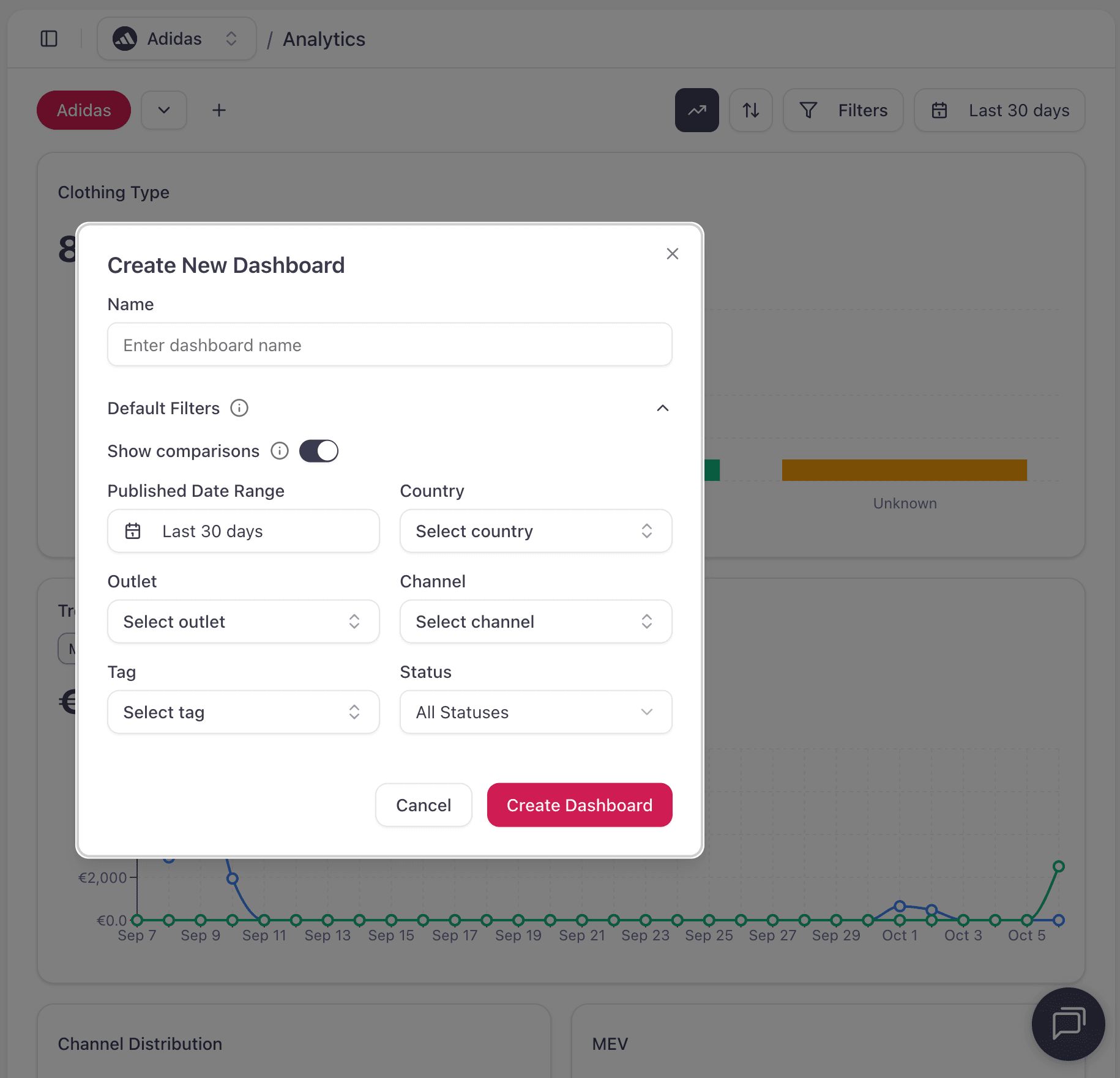 Create new dashboard