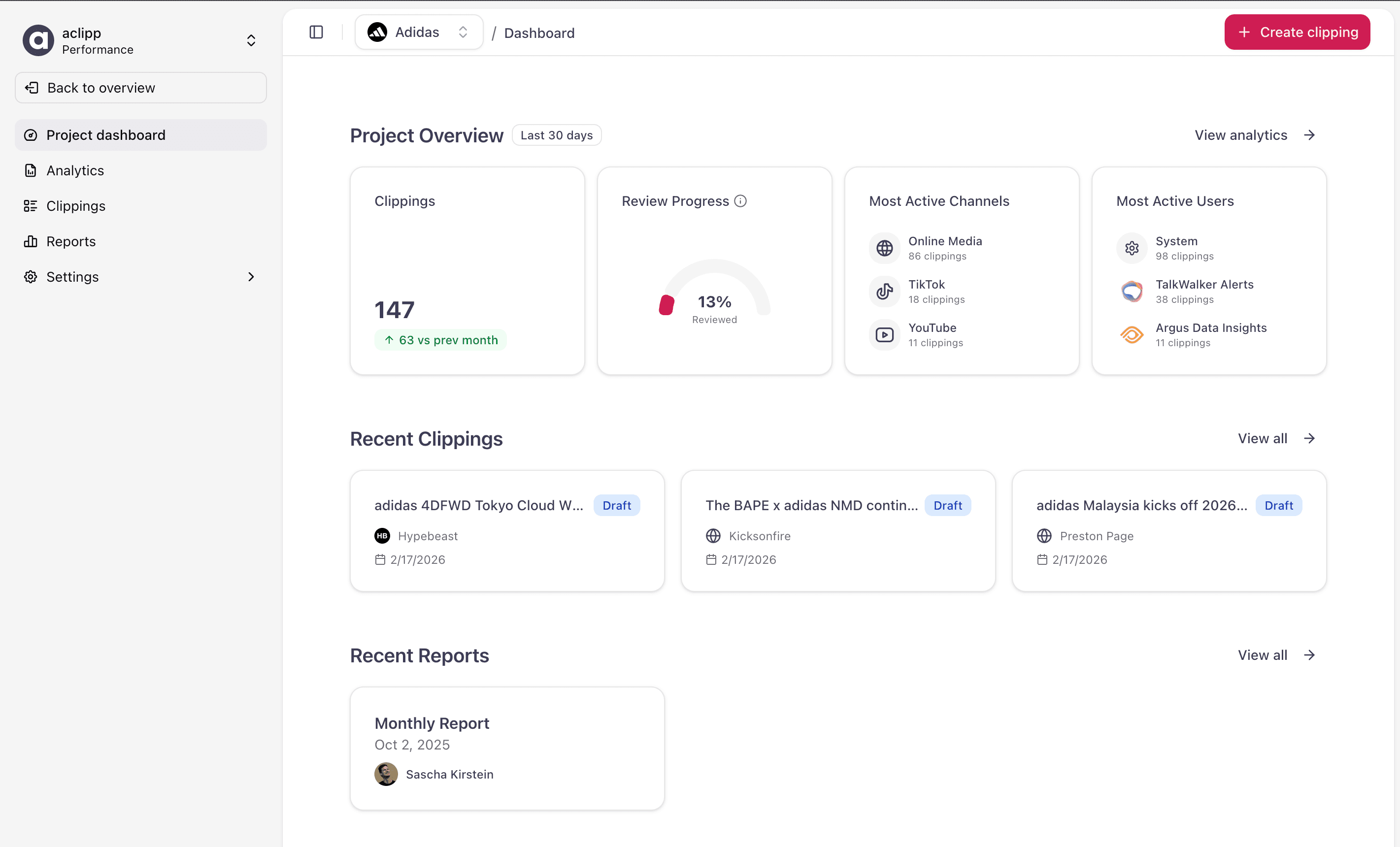 Project overview