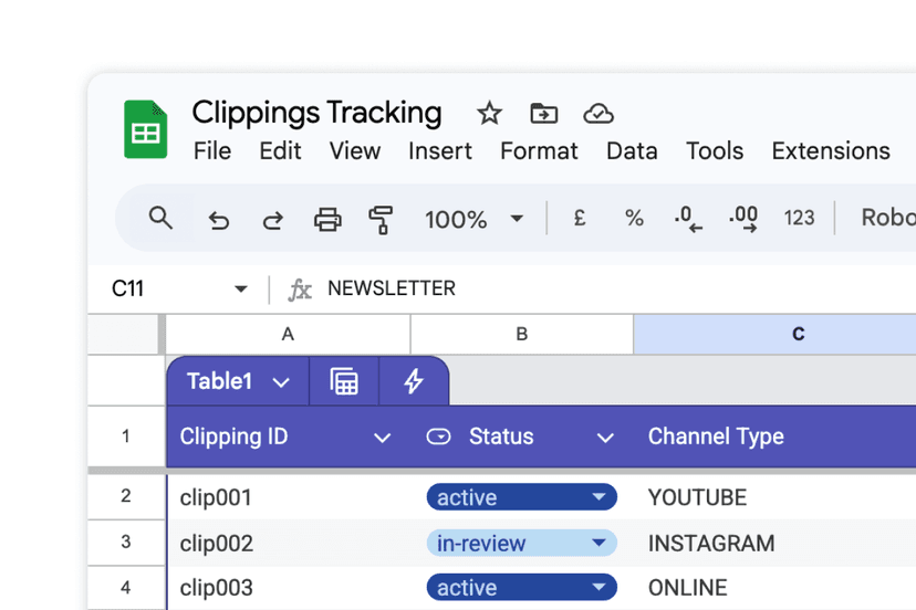 Disorganized file management