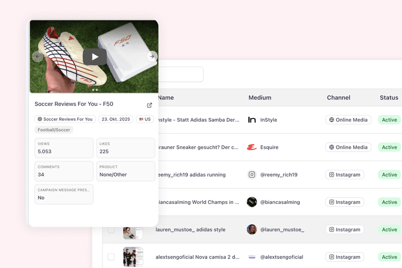 Organized CRM dashboard