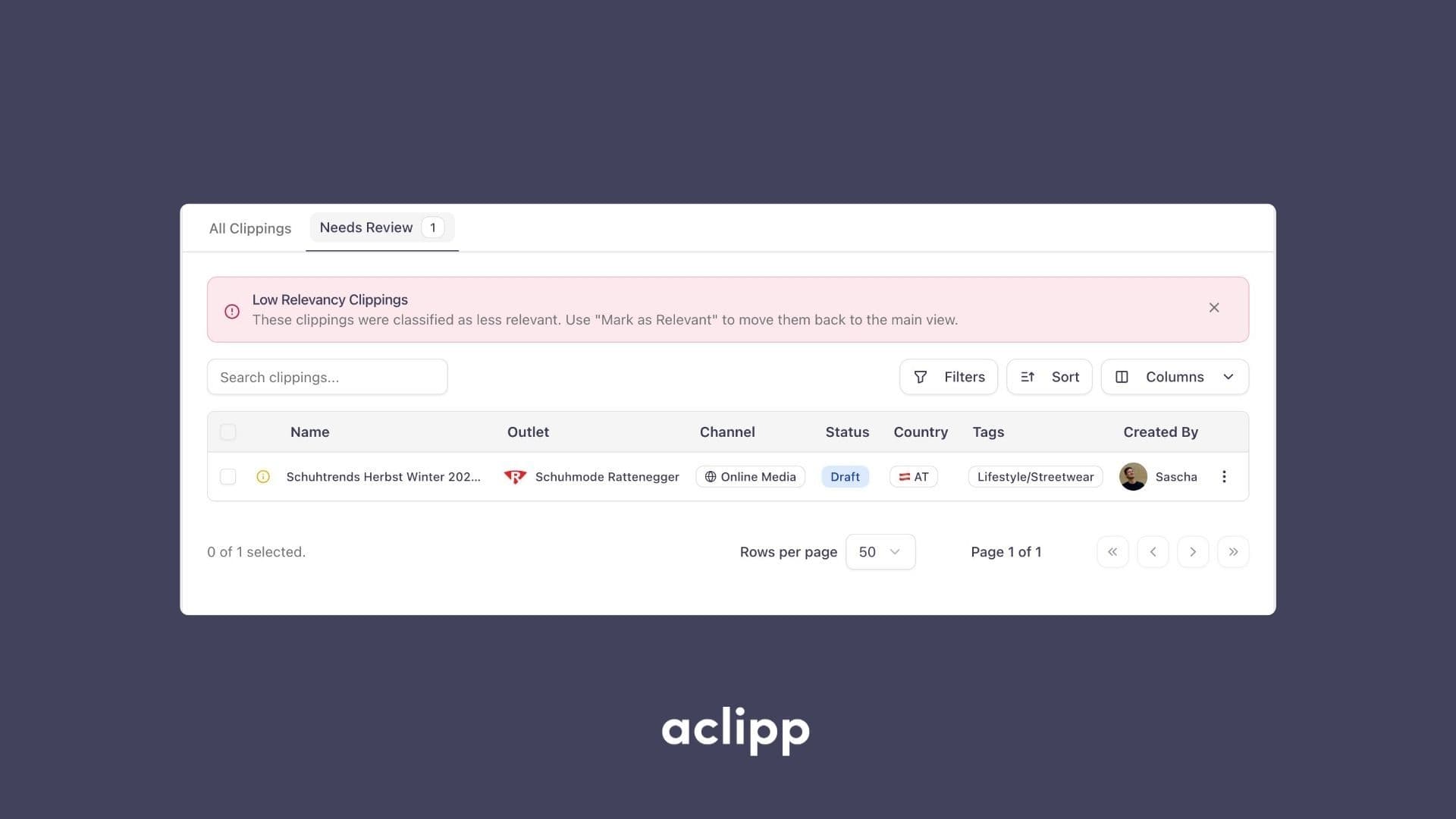 Clipping Relevancy Checking