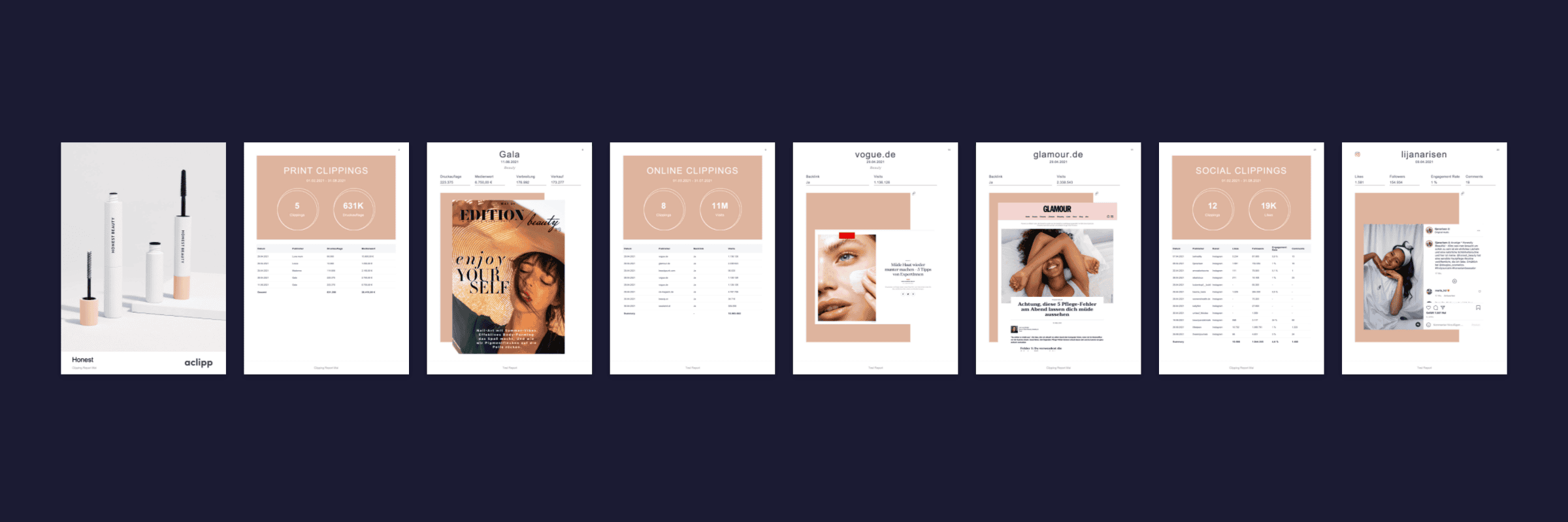 Was macht einen aclipp Report aus?